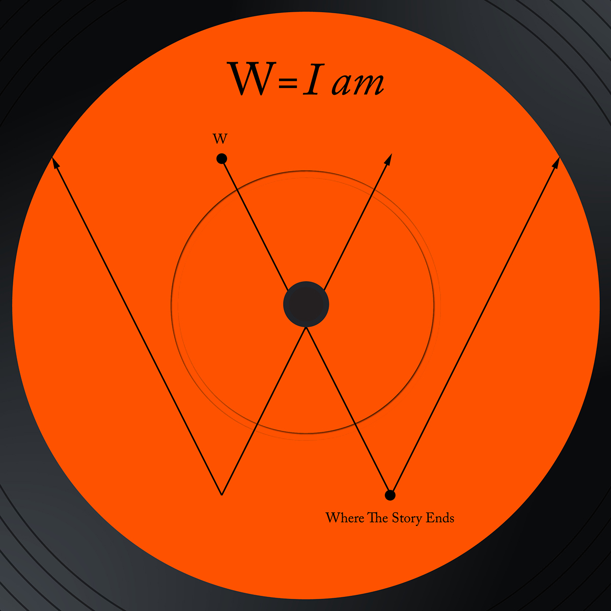 [미리듣기] W(Where The Story Ends) - I Am | 인스티즈