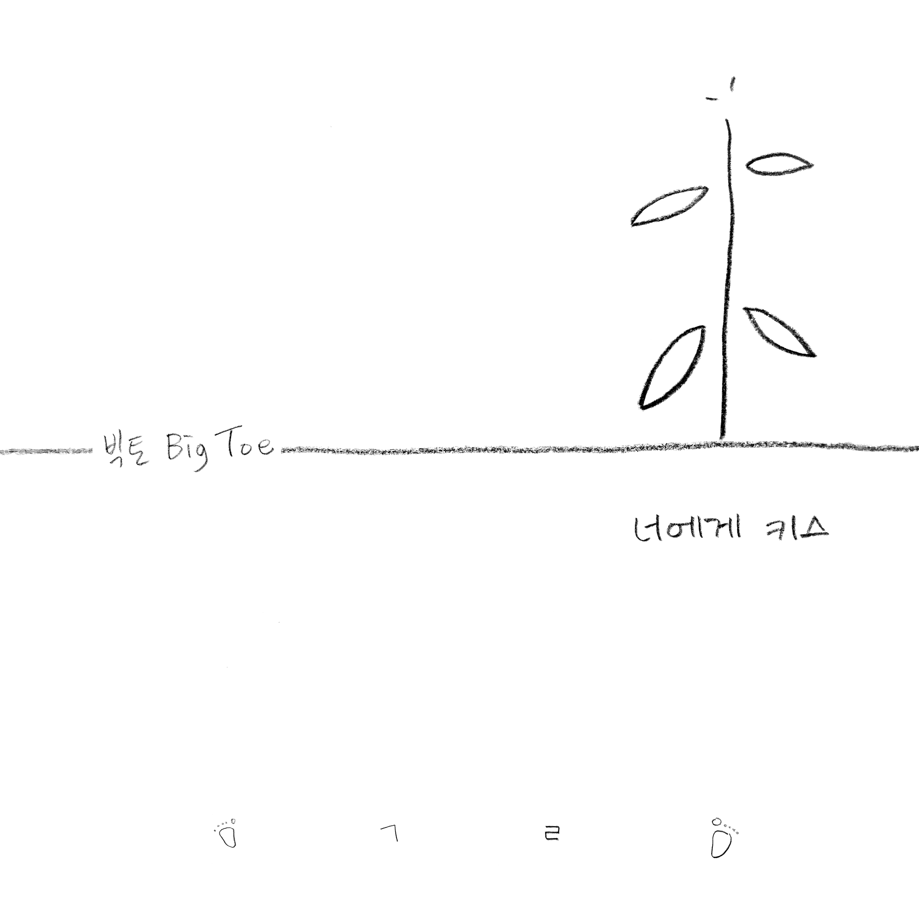 [미리듣기] 빅토(Big Toe) - 너에게 키스 | 인스티즈