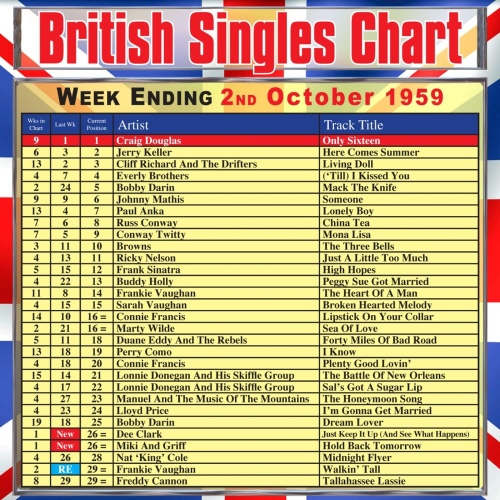 british-singles-chart-week-ending-2-october-1959