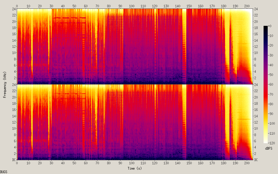 태양의 후예 OST Special Vol.1 - 벅스