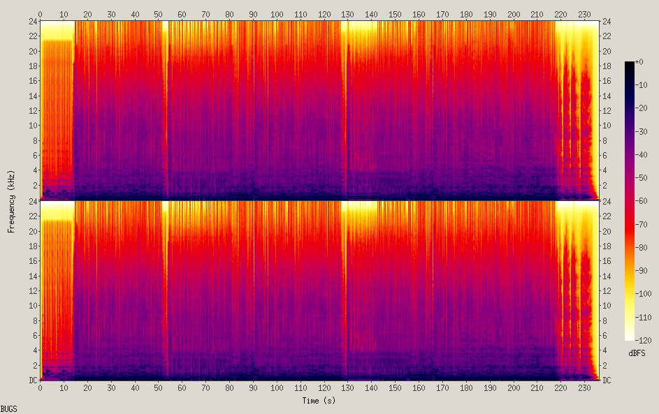 태양의 후예 OST Special Vol.1 - 벅스