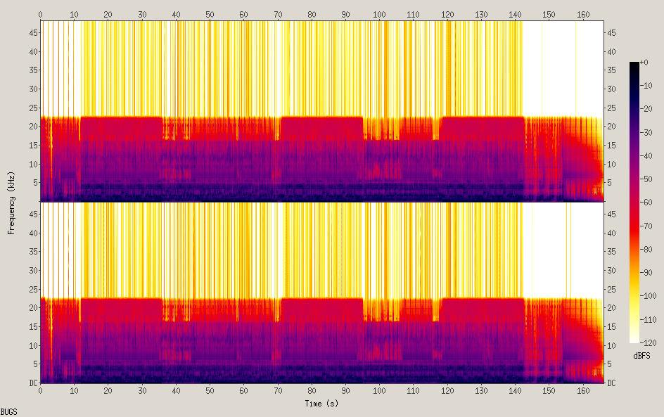 Enchanted Propaganda/Jvcki Wai - 벅스